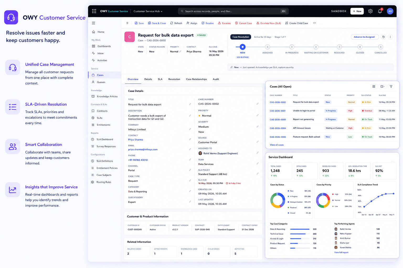 OWY Customer Service interface showing customer information and support cases